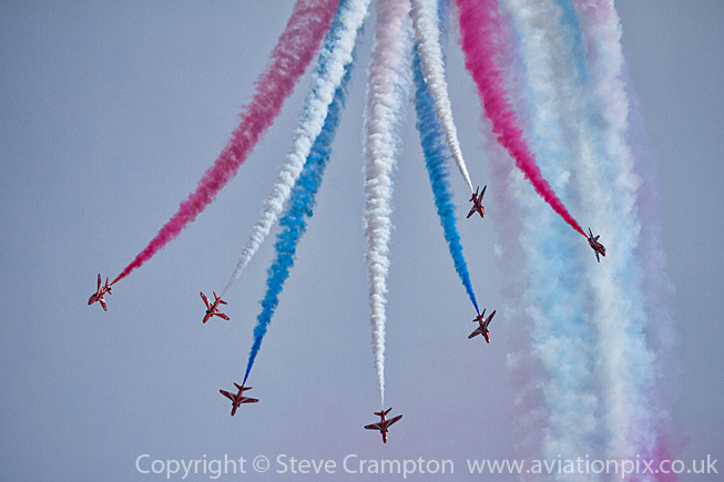 Red Arrows