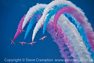 RAF Arerobatic Display Team - the Red Arrows