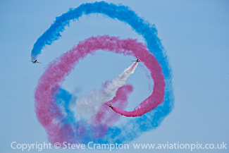 RAF Red Arrows