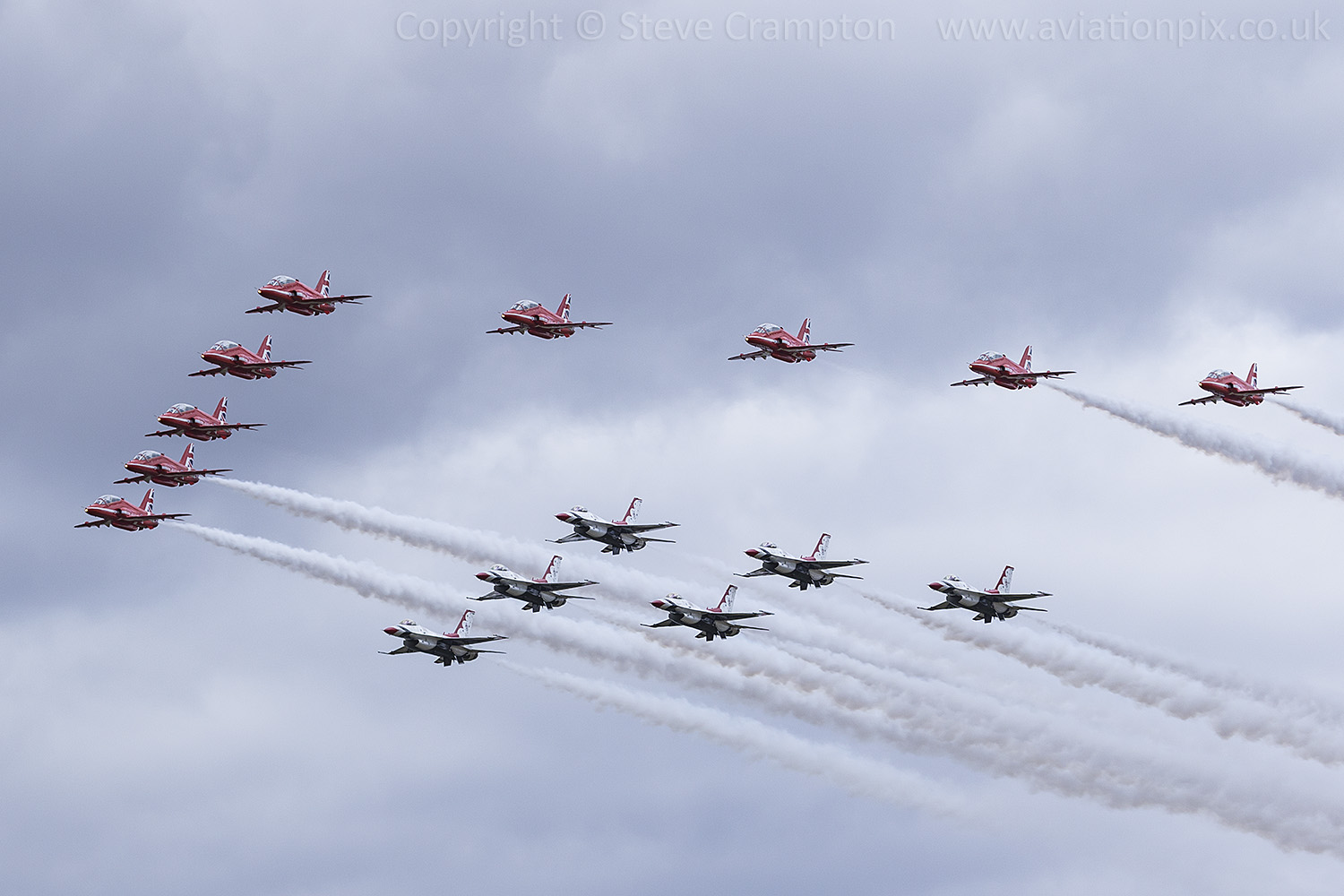 Thunderbirds and Red Arrows