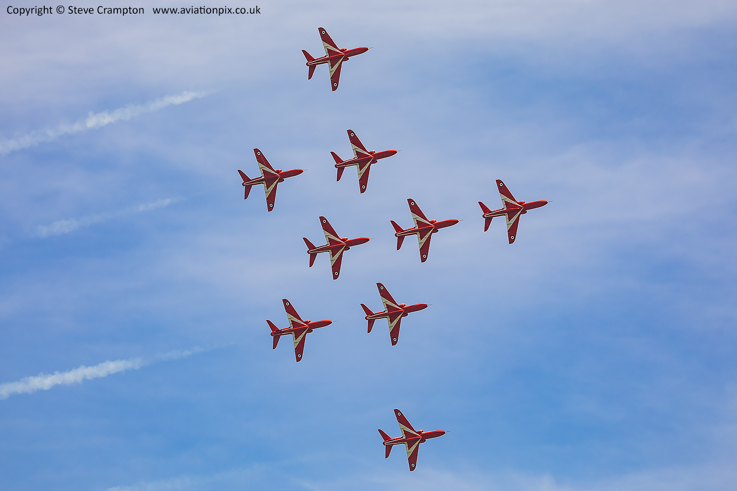 RAF Red Arrows