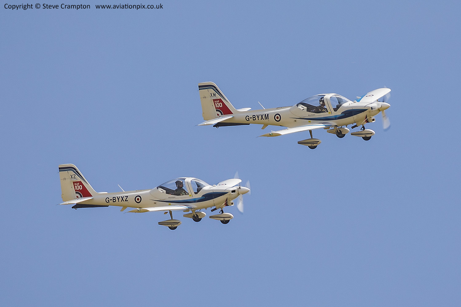 Grob Tutor