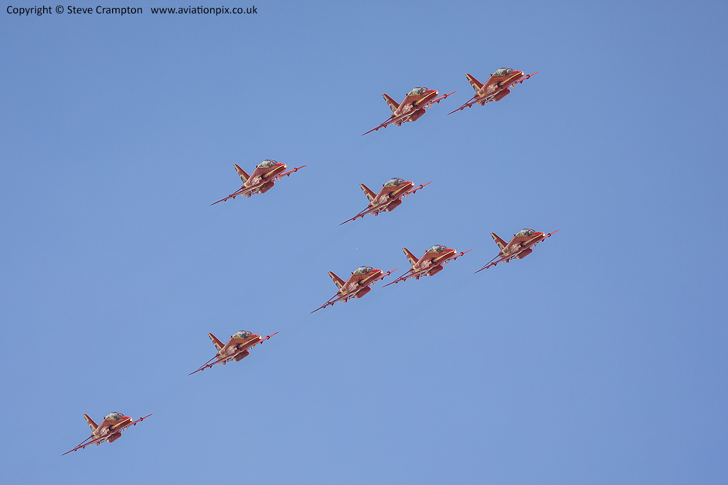 RAF Red Arrows