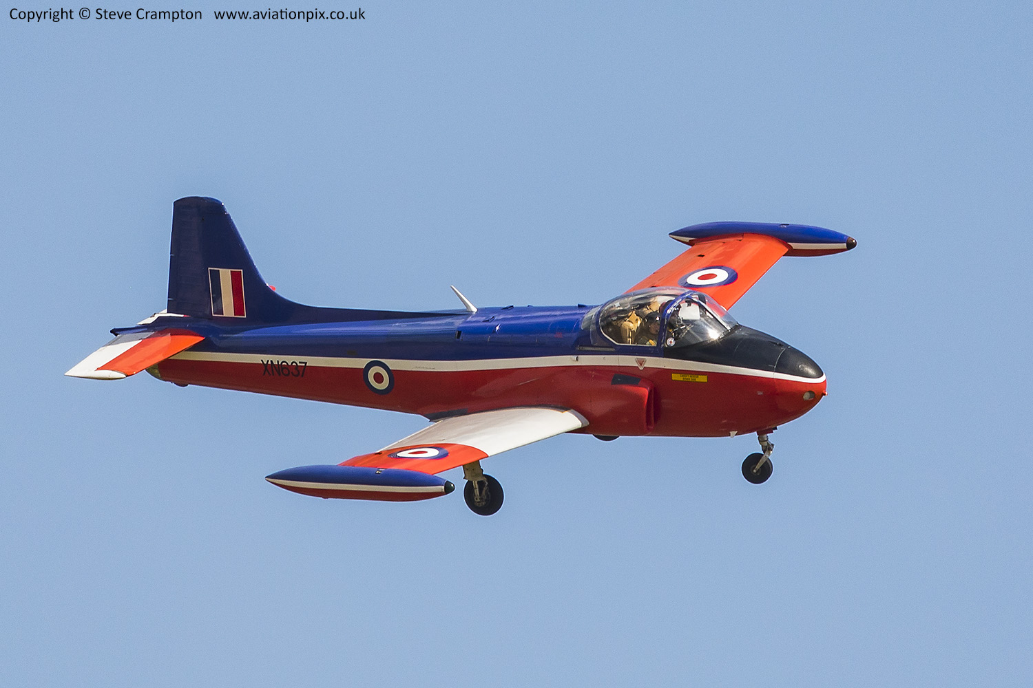 Jet Provost