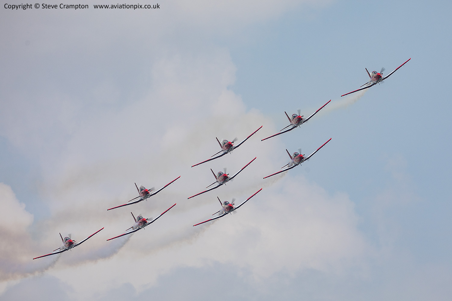 Pilatus PC-7 (PC-7 Team, Swiss AF)