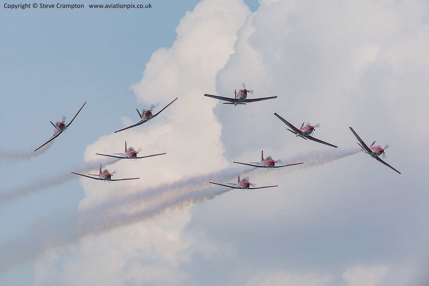 Pilatus PC-7 (PC-7 Team, Swiss AF)