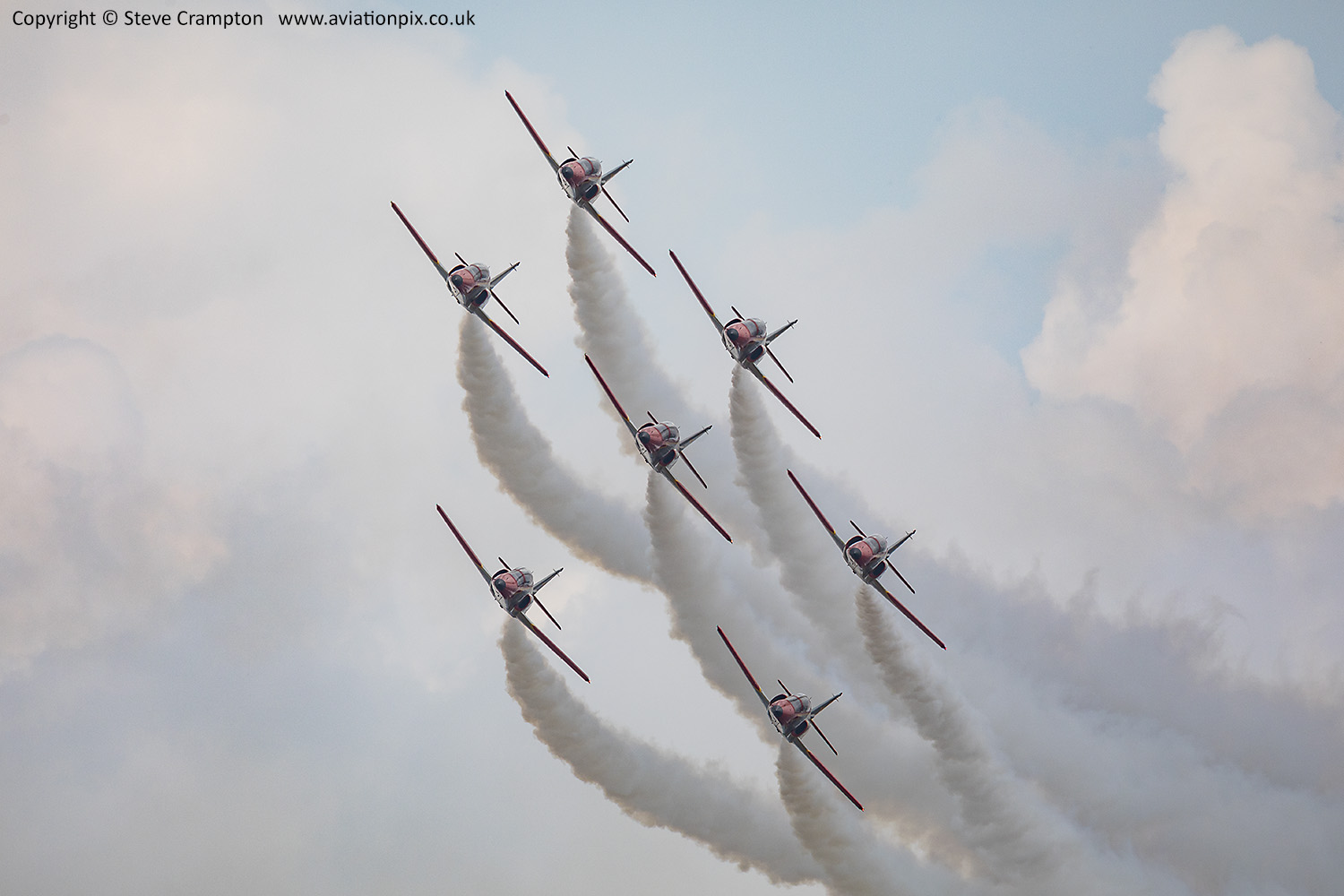 CASA C-101 (Patrulla Aguila, Spanish AF)