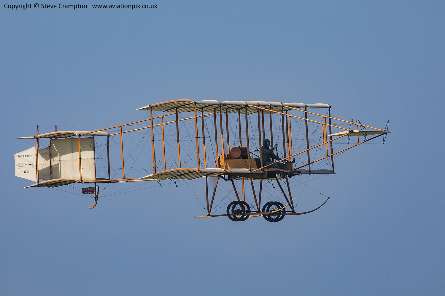 Bristol Boxkite