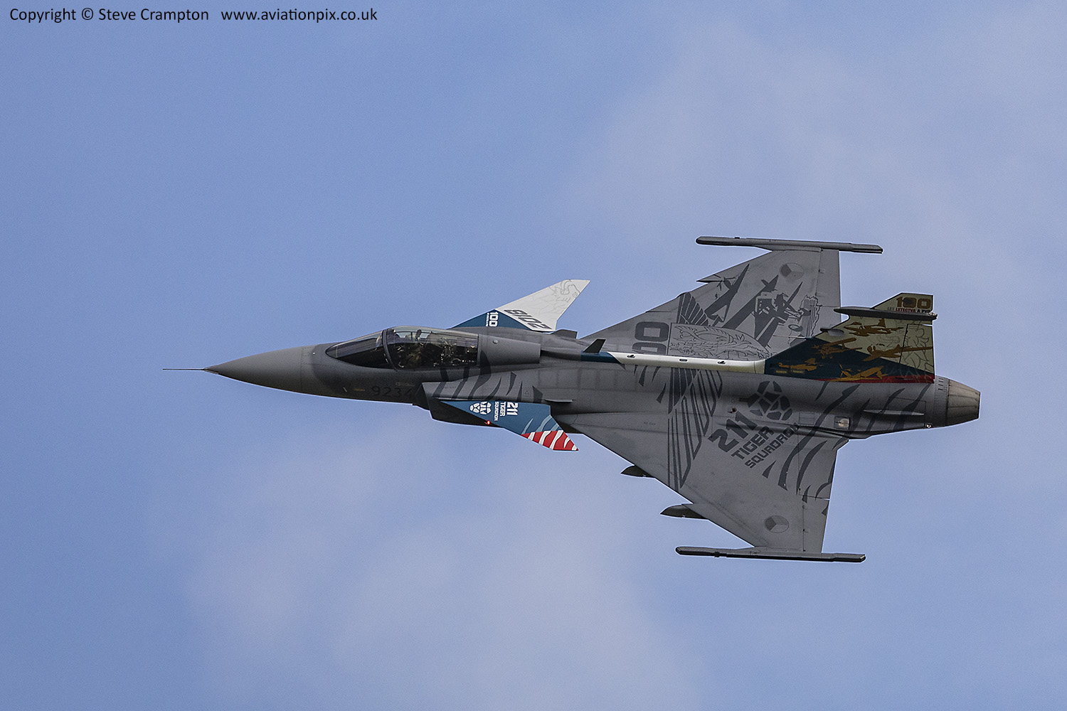 SAAB Gripen, Czech AF