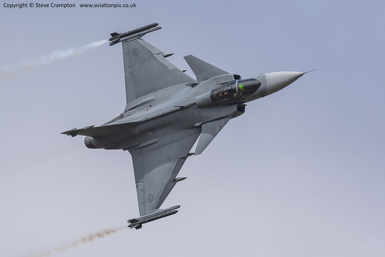 SAAB Gripen